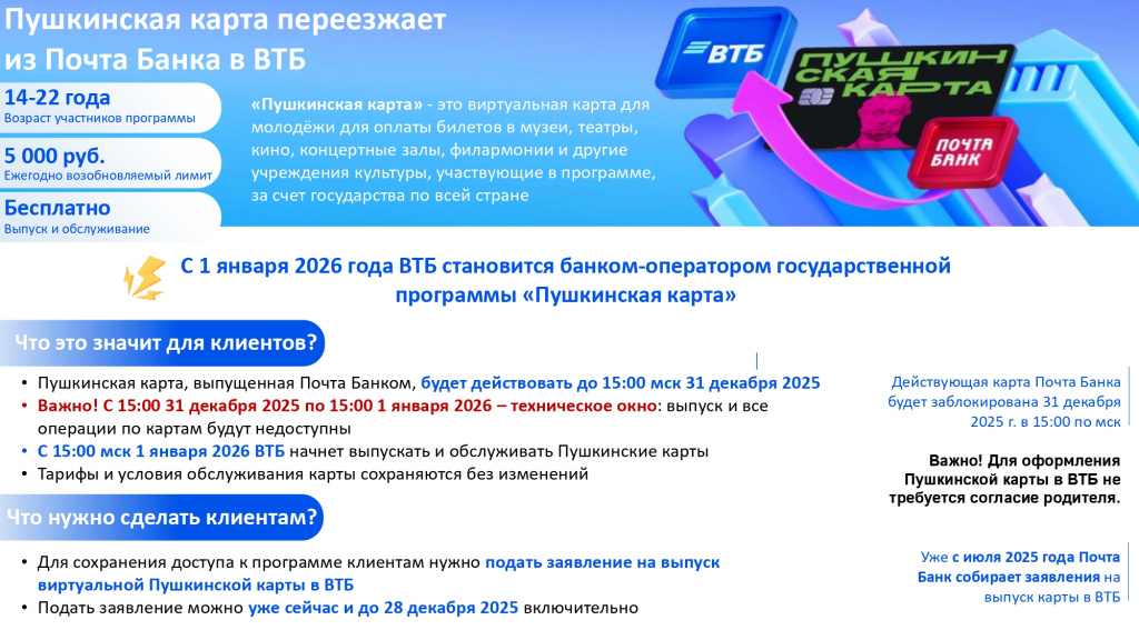 Pushkinskaya karta_migraciya v VTB (1) (1)_page-0003.jpg